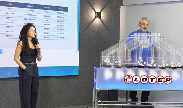 Nota Cidadã divulga os 31 ganhadores do sorteio do mês de abril