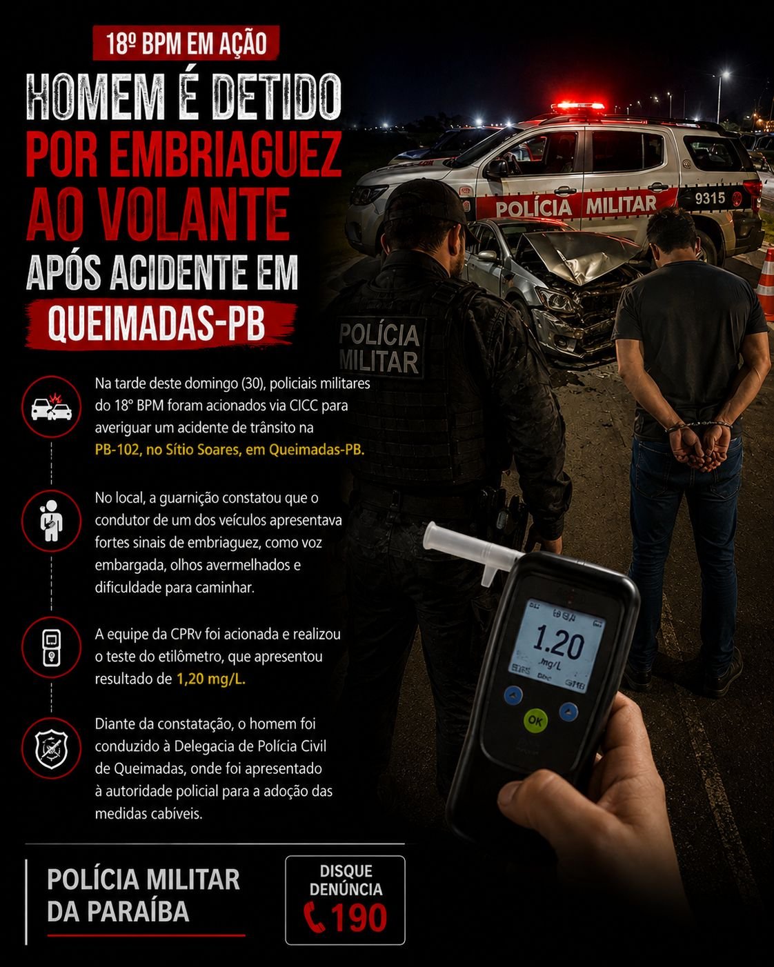 🚨 18º BPM | HOMEM É DETIDO POR EMBRIAGUEZ AO VOLANTE APÓS ACIDENTE EM QUEIMADAS-PB 🚨