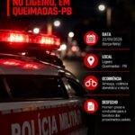 🚨 18º BPM | HOMEM É PRESO APÓS AMEAÇAS E AGRESSÃO NO LIGEIRO, EM QUEIMADAS-PB 🚨