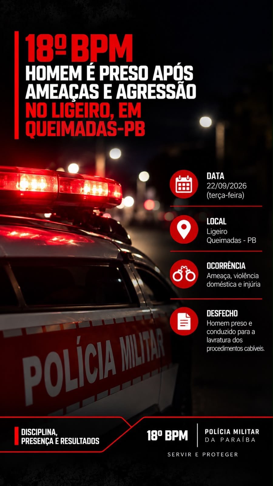 🚨 18º BPM | HOMEM É PRESO APÓS AMEAÇAS E AGRESSÃO NO LIGEIRO, EM QUEIMADAS-PB 🚨